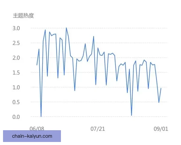 奥德加德近期技术表现全面分析，值得关注他的潜在影响力